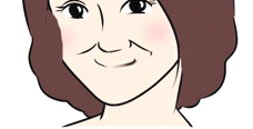輪郭を隠す